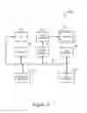 Fig. 10 - Identifying quality user sessions and determining product demand with high resolution capabilities