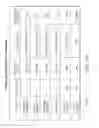 Fig. 17 - Predictive deconstruction of dynamic complexity