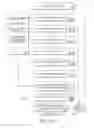 Fig. 19 - Predictive deconstruction of dynamic complexity