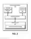 Fig. 03 - MOBILE WALLET PAYMENT VEHICLE PREFERENCES