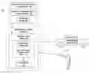 Fig. 01 - ELECTRICITY TRANSFER SYSTEM NETWORK AND RELATED METHODS