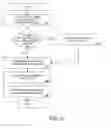 Fig. 12 - SYSTEM TO SOLICIT COMMITMENT TO POST INFORMATION
