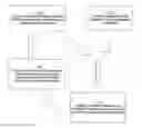 Fig. 01 - SYSTEM FOR CONCURRENT OPTIMIZATION OF BUSINESS ECONOMICS AND CUSTOMER VALUE