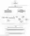 Fig. 04 - SYSTEM FOR CONCURRENT OPTIMIZATION OF BUSINESS ECONOMICS AND CUSTOMER VALUE