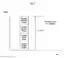 Fig. 06 - SYSTEM FOR CONCURRENT OPTIMIZATION OF BUSINESS ECONOMICS AND CUSTOMER VALUE