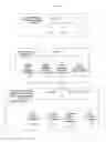 Fig. 11 - SYSTEM FOR CONCURRENT OPTIMIZATION OF BUSINESS ECONOMICS AND CUSTOMER VALUE