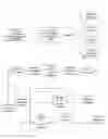 Fig. 17 - SYSTEM FOR CONCURRENT OPTIMIZATION OF BUSINESS ECONOMICS AND CUSTOMER VALUE
