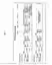 Fig. 24 - SYSTEM FOR CONCURRENT OPTIMIZATION OF BUSINESS ECONOMICS AND CUSTOMER VALUE