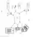 Fig. 03 - TRADE-IN VEHICLE VALUE OPTIMIZING SYSTEMS AND METHODS FOR SELLERS, BUYERS, AND DEALERSHIPS