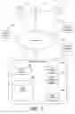 Fig. 02 - Systems and methods for shopping in an electronic commerce environment