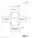 Fig. 08 - Promoting offers through social network influencers
