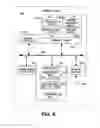 Fig. 07 - LOYALTY POINTS SYSTEM AND METHOD WITH SUPPLEMENTAL AUTHORIZATIONS