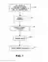 Fig. 08 - LOYALTY POINTS SYSTEM AND METHOD WITH SUPPLEMENTAL AUTHORIZATIONS