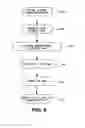 Fig. 09 - LOYALTY POINTS SYSTEM AND METHOD WITH SUPPLEMENTAL AUTHORIZATIONS