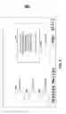 Fig. 03 - SYSTEMS AND METHODS FOR SOCIAL NETWORKING MECHANISMS FOR POWERED CARDS AND DEVICES