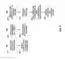 Fig. 10 - SYSTEMS AND METHODS FOR SOCIAL NETWORKING MECHANISMS FOR POWERED CARDS AND DEVICES