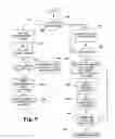Fig. 06 - GROUP BUYING SEARCH