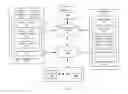 Fig. 02 - METHOD AND SYSTEM FOR SUGGESTING SERVICES TO A USER