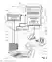 Fig. 02 - Product Based Advertisement Selection Method and Apparatus