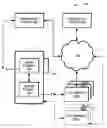 Fig. 01 - SCHEDULING AND PAYMENT OF A BANKING TRANSACTION USING A MOBILE COMMUNICATION DEVICE WITH EMBEDDED NFC