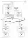 Fig. 01 - PRODUCT RECOMMENDATIONS AND WEIGHTING OPTIMIZATION SYSTEMS