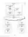 Fig. 02 - PRODUCT RECOMMENDATIONS AND WEIGHTING OPTIMIZATION SYSTEMS