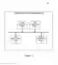 Fig. 03 - System and method for automatically publishing data items associated with an event
