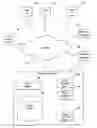 Fig. 01 - SYSTEMS AND METHODS FOR SHOPPING IN AN ELECTRONIC COMMERCE ENVIRONMENT