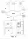 Fig. 02 - SYSTEMS AND METHODS FOR SHOPPING IN AN ELECTRONIC COMMERCE ENVIRONMENT