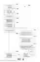 Fig. 09 - SYSTEMS AND METHODS FOR SHOPPING IN AN ELECTRONIC COMMERCE ENVIRONMENT
