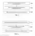 Fig. 03 - Dynamic hosting shopping cart