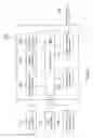 Fig. 08 - Dynamic hosting shopping cart