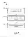 Fig. 08 - COMPUTATION OF USER REPUTATION BASED ON TRANSACTION GRAPH