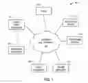 Fig. 02 - METHOD AND PROCESS OF USING METADATA ASSOCIATED WITH A DIGITAL MEDIA TO SEARCH FOR LOCAL INVENTORY