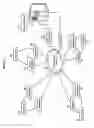 Fig. 02 - Methods, Systems, and Products for Conducting Electronic Commerce