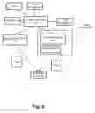 Fig. 07 - Methods and systems for providing a customized network
