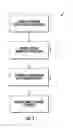 Fig. 02 - DYNAMIC SAVINGS ALLOCATION METHOD AND PURCHASING MODEL