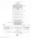 Fig. 08 - APPARATUS AND METHOD FOR MANAGEMENT OF INTELLECTUAL PROPERTY RIGHTS