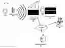 Fig. 01 - MOBILE WALLET EXPERIENCE FOR RESOLVING CONFLICTS BETWEEN DIFFERENT FINANCIAL INSTITUTIONS AND PAYMENT VEHICLES