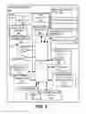 Fig. 06 - MOBILE WALLET EXPERIENCE FOR RESOLVING CONFLICTS BETWEEN DIFFERENT FINANCIAL INSTITUTIONS AND PAYMENT VEHICLES