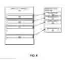 Fig. 07 - MOBILE WALLET EXPERIENCE FOR RESOLVING CONFLICTS BETWEEN DIFFERENT FINANCIAL INSTITUTIONS AND PAYMENT VEHICLES