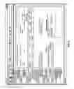 Fig. 92 - Construction payment management system and method with automatic notification workflow features