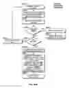 Fig. 85 - Verifiable service policy implementation for intermediate networking devices