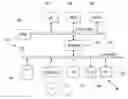 Fig. 01 - Dual layer authentication for electronic payment request in online transactions