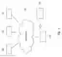 Fig. 02 - Dual layer authentication for electronic payment request in online transactions