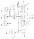 Fig. 03 - Dual layer authentication for electronic payment request in online transactions