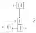 Fig. 04 - Dual layer authentication for electronic payment request in online transactions