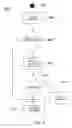 Fig. 05 - Dual layer authentication for electronic payment request in online transactions