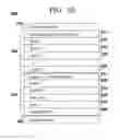 Fig. 05 - Merchandise-integral transaction receipt and auditable product ownership trail
