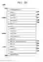 Fig. 07 - Merchandise-integral transaction receipt and auditable product ownership trail